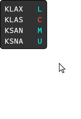 Mini-Window Filter